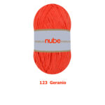 123 - Geranio familia
